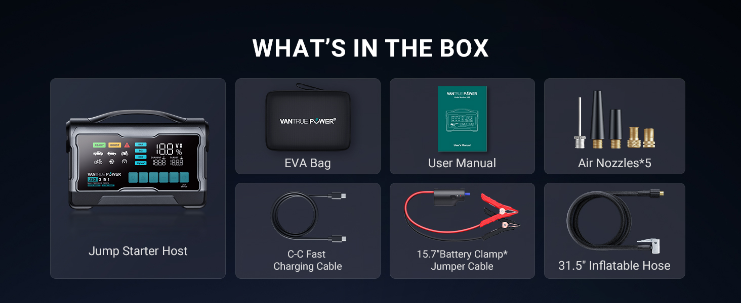 What can you get