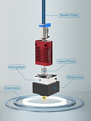 ender 3 hotend