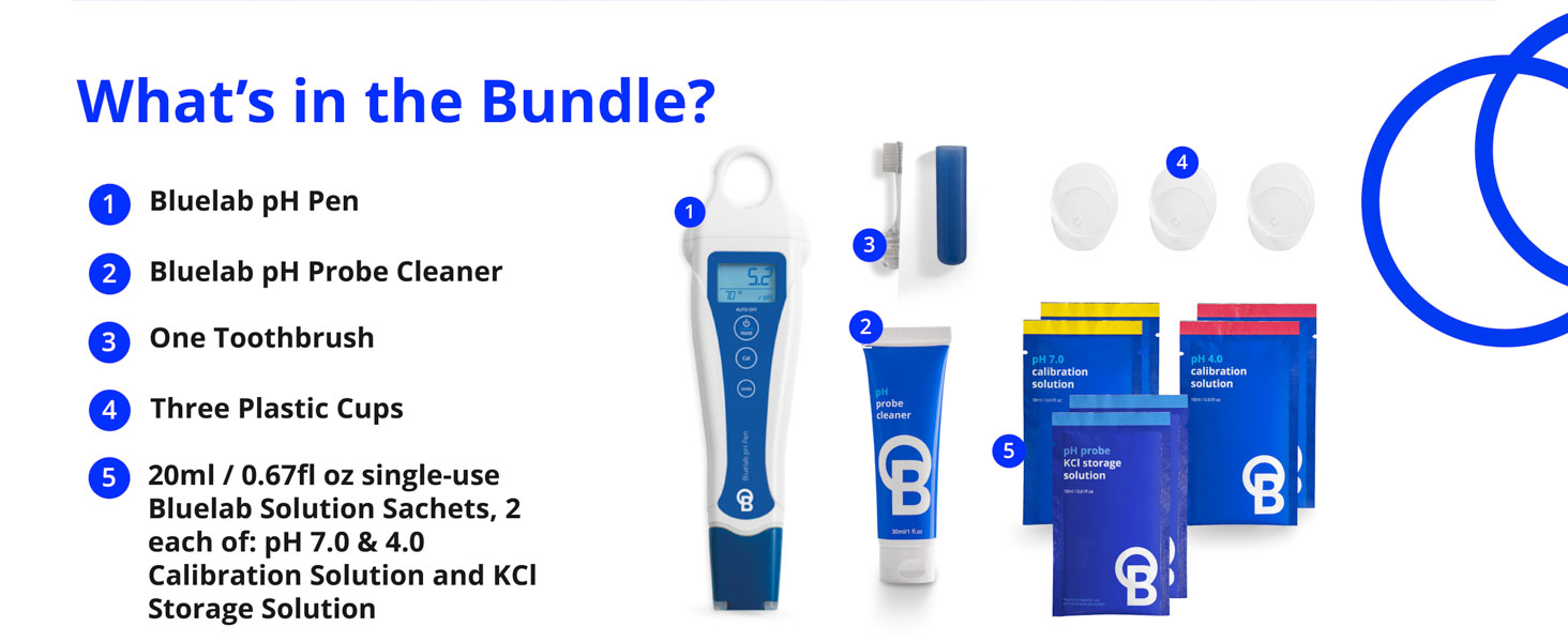 Bluelab, Hydroponics, pH Meter, ph Pen