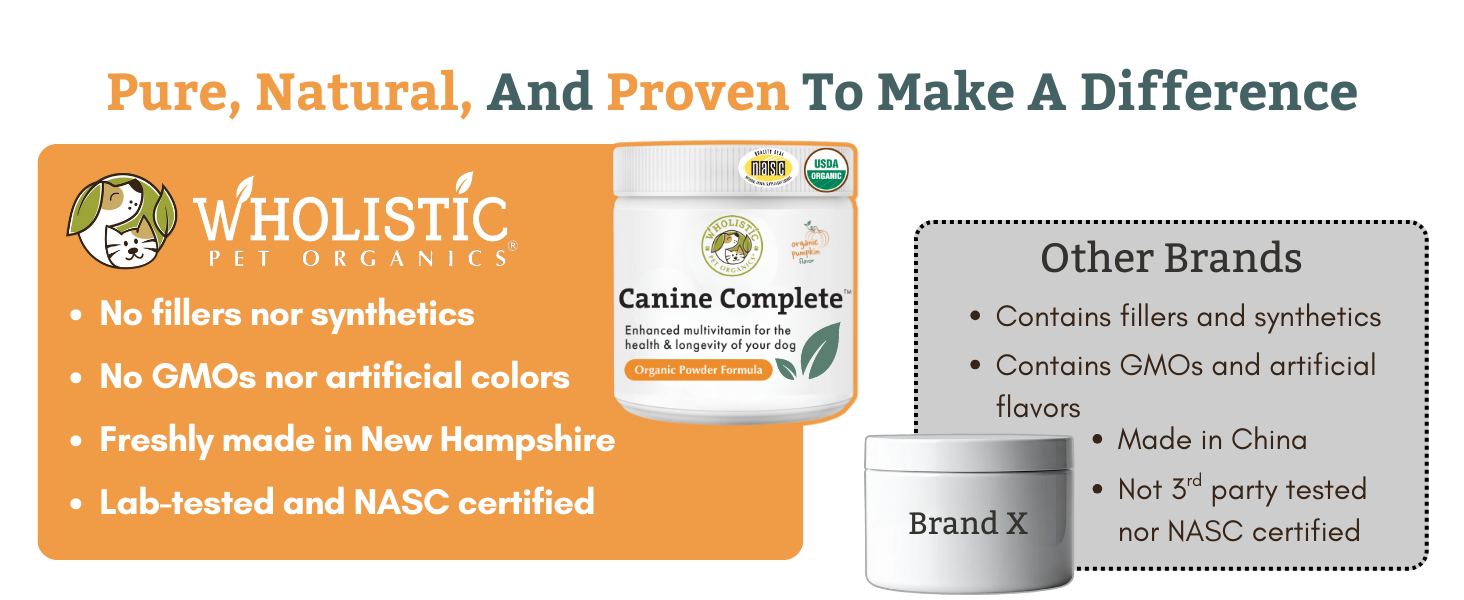 pet supplement