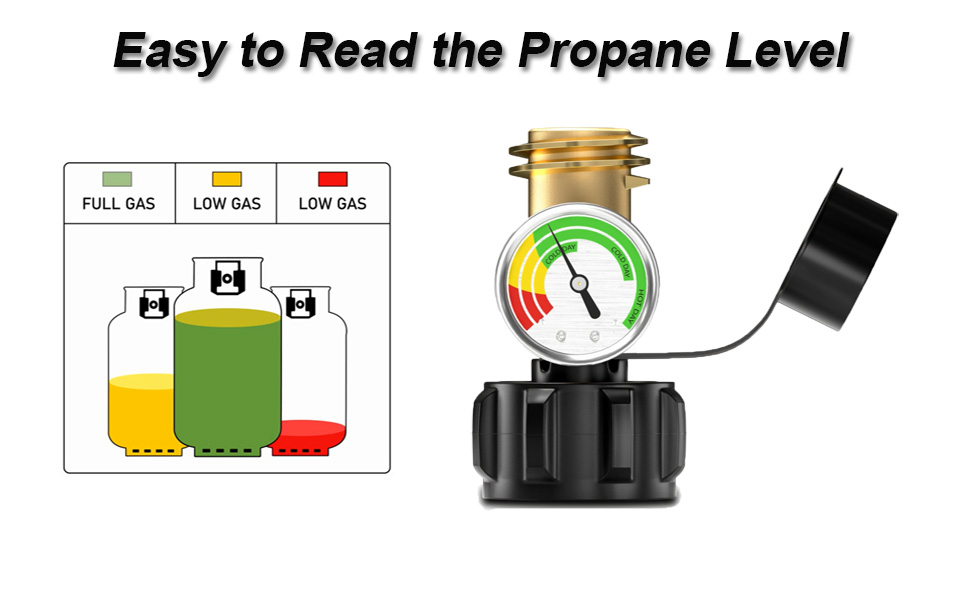 propane tank gauge