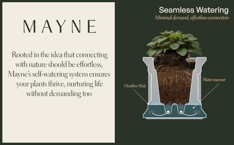 self watering feature