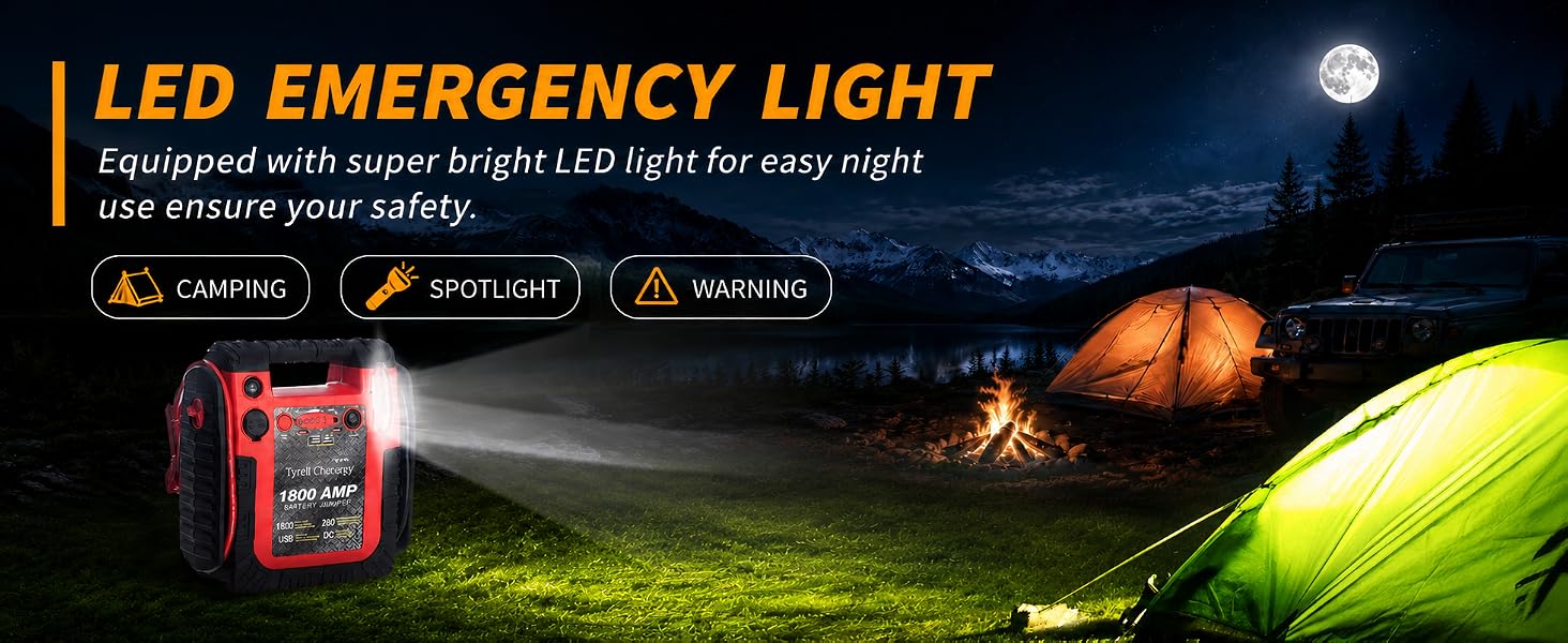 LED Light