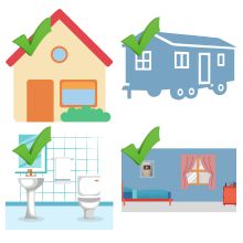 Home Usage for Direct Vent Heaters