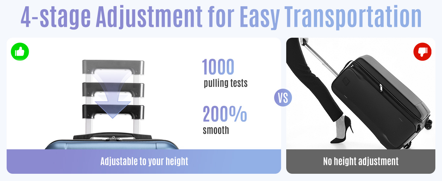 luggage sets