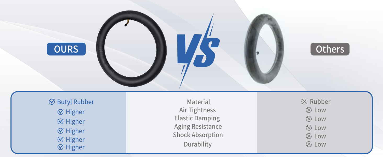electric bike inner tube