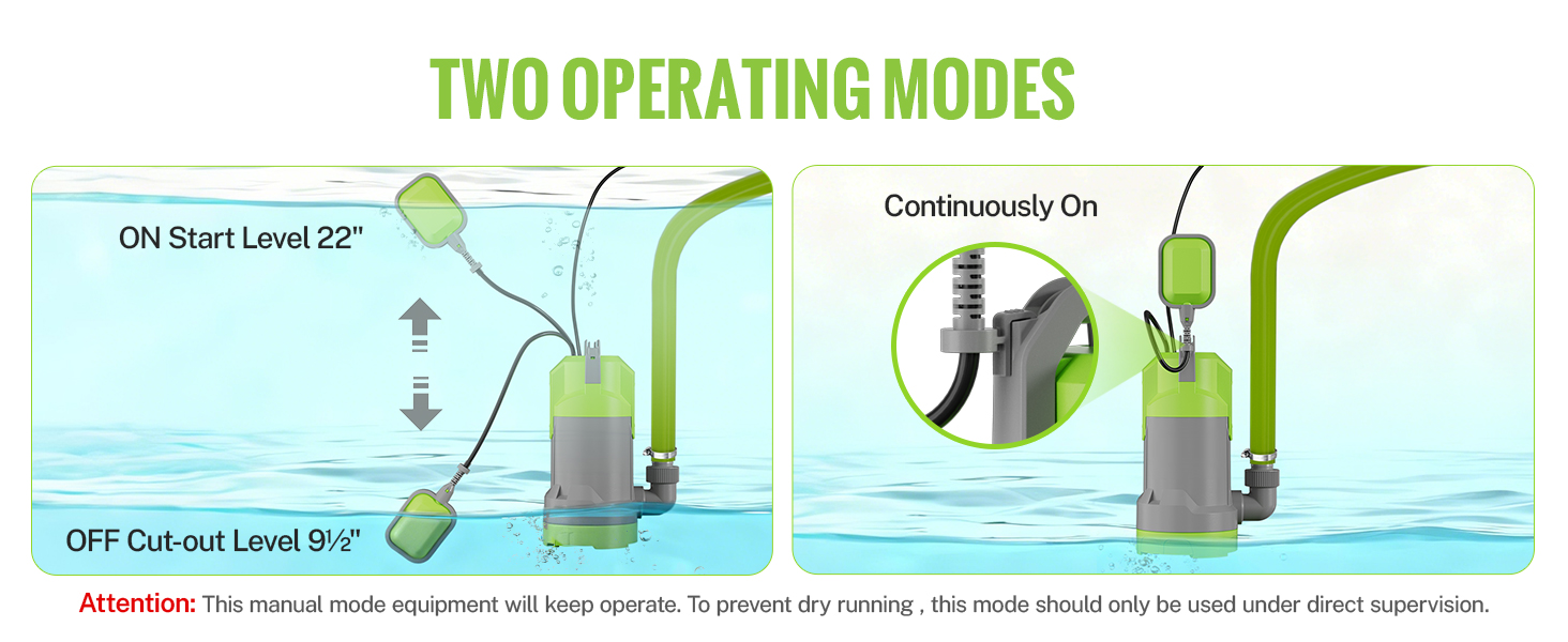 TWO OPERATING MODES