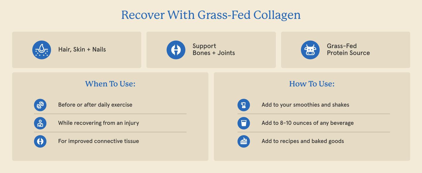 Grass Fed Collagen Powder Hydrolyzed Bovine Peptides Amino Acids Beef Unflavored Chocolate Vanilla