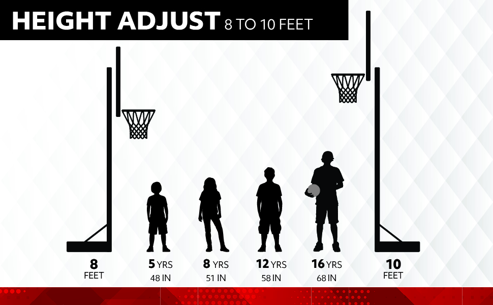 Height Adjust 8-10