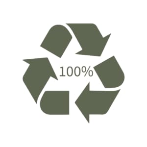 Recycle symbol