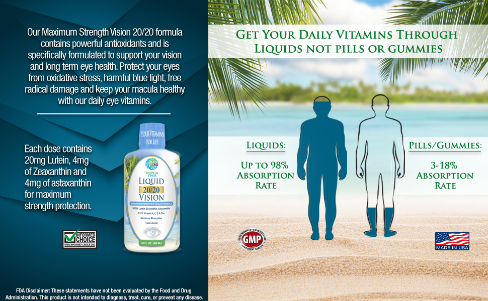 Liquid vitamins absorb up to 98 percent by the body, 5x more than pills capsules or gummies