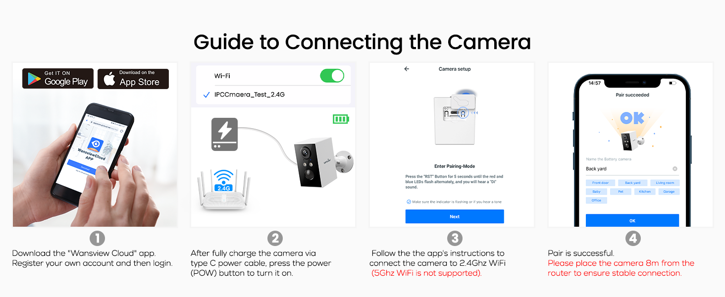 Text reads 'Guide to Connecting the Camera'. Series of app interface screenshots showing step-by-step connection process with arrows and instructions.