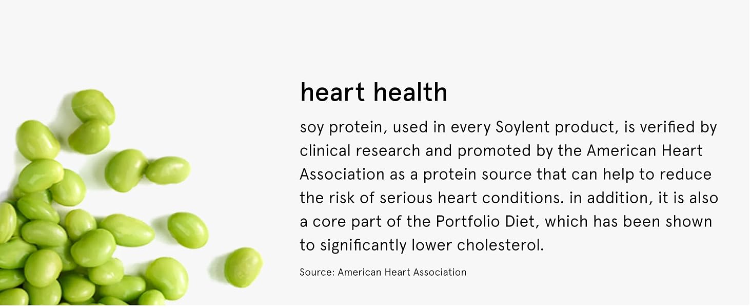Heart Health