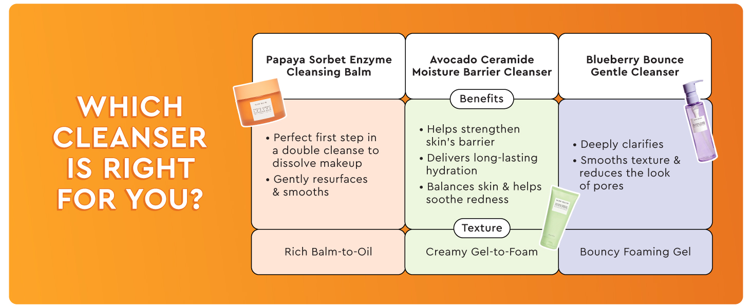 papaya sorbet enzyme balm