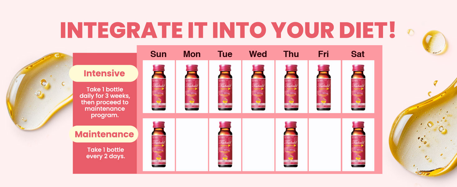 daily regimen