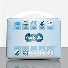 Comfy Life Pack rear view