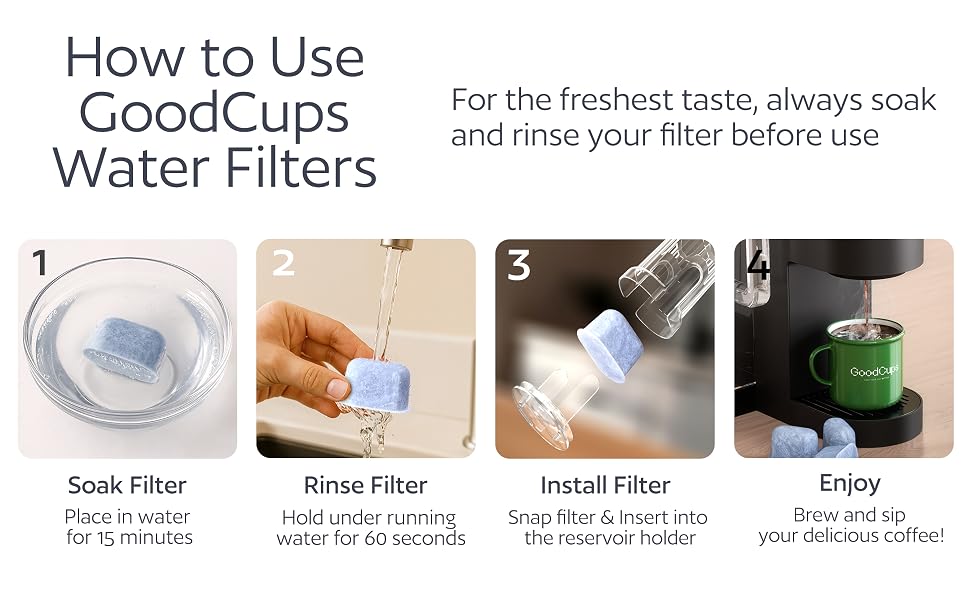 water filter install