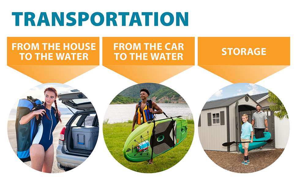 Transportation
