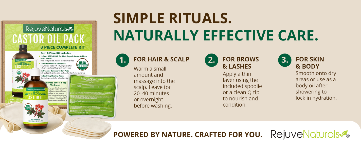 Castor Oil Pack