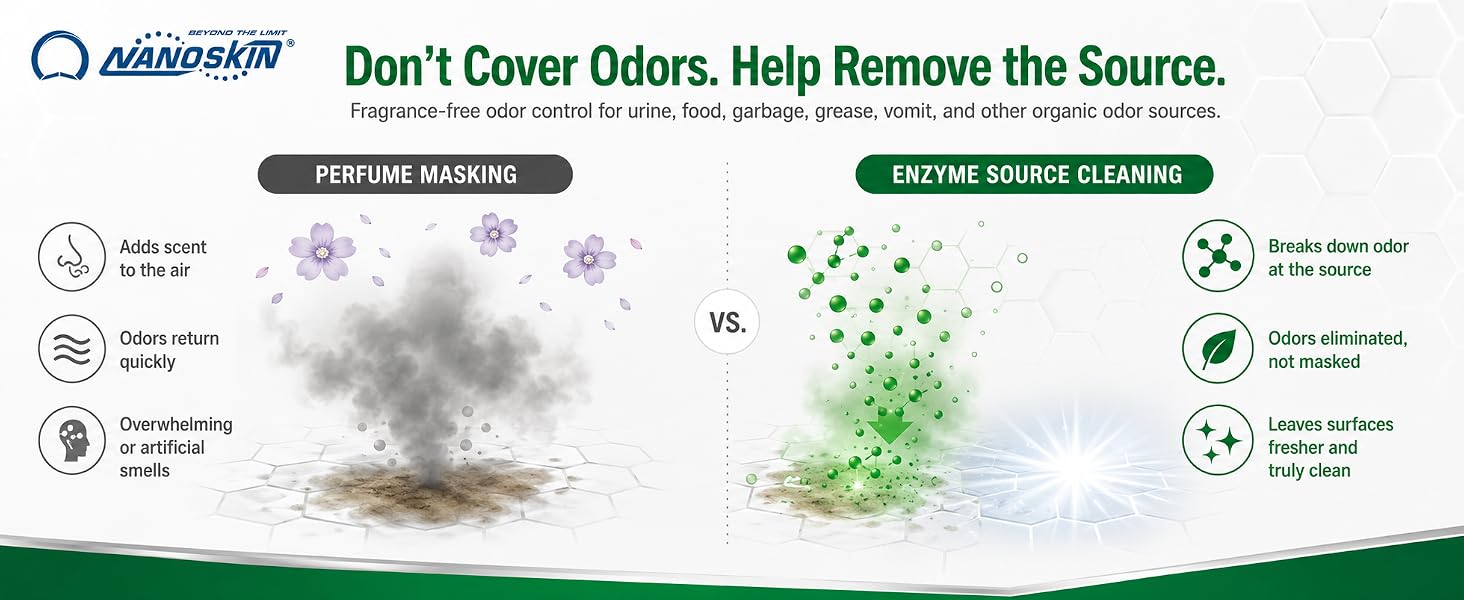 DON&amp;#39;T COVER ODORS. HELP REMOVE THE SOURCE
