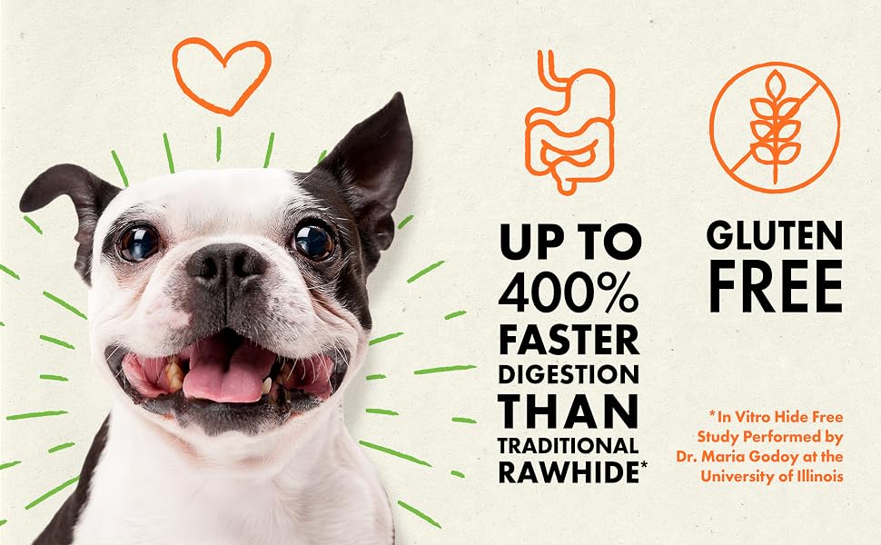 Faster Digestion Grain Gluten Free Happy Dog Love Canine Naturals Chicken Easy Digestion