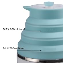 Water level