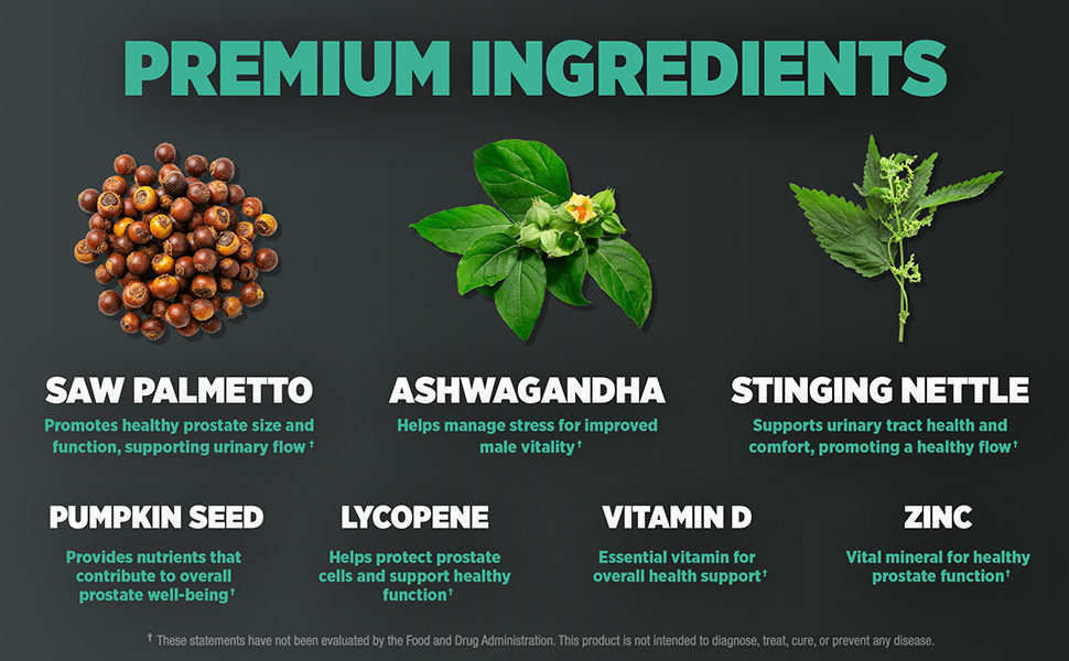 Prostate Premium Ingredients - Saw Palmetto, Stinging Nettle, Ashwagandha, Pumpkin Seed, Lycopene