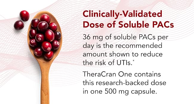 Clinically-Validated Dose of Soluble PACs