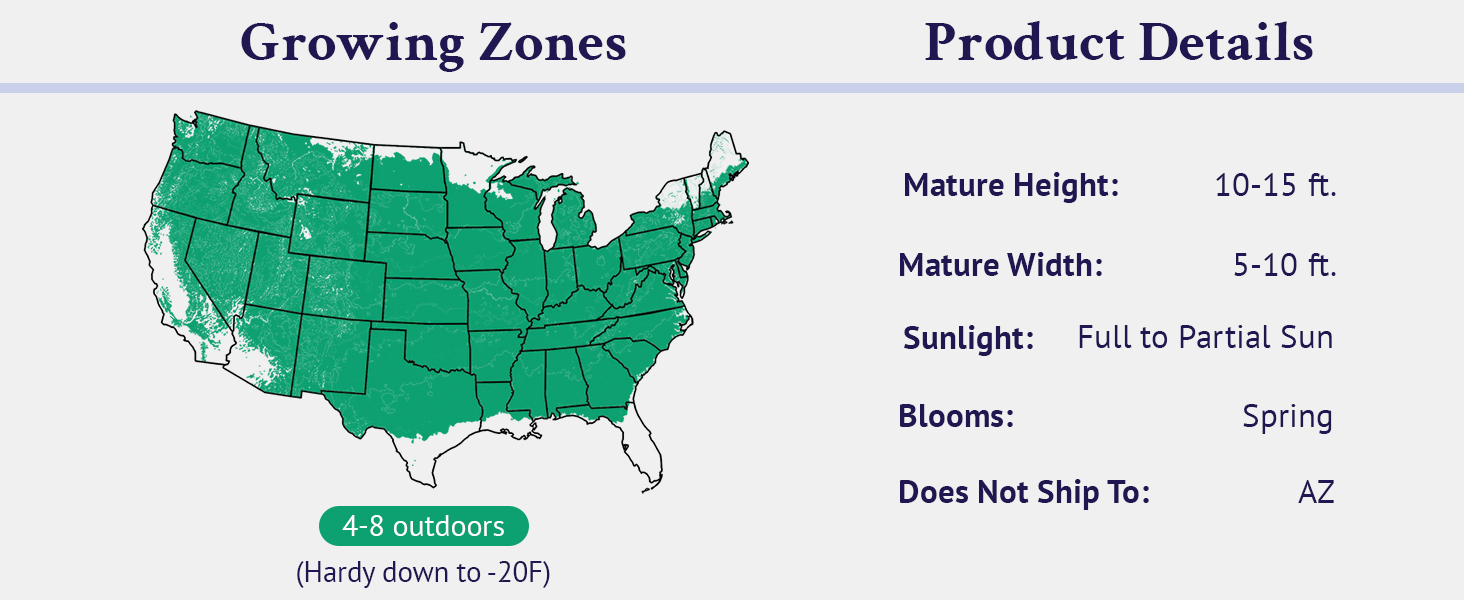 Growing zones and product details