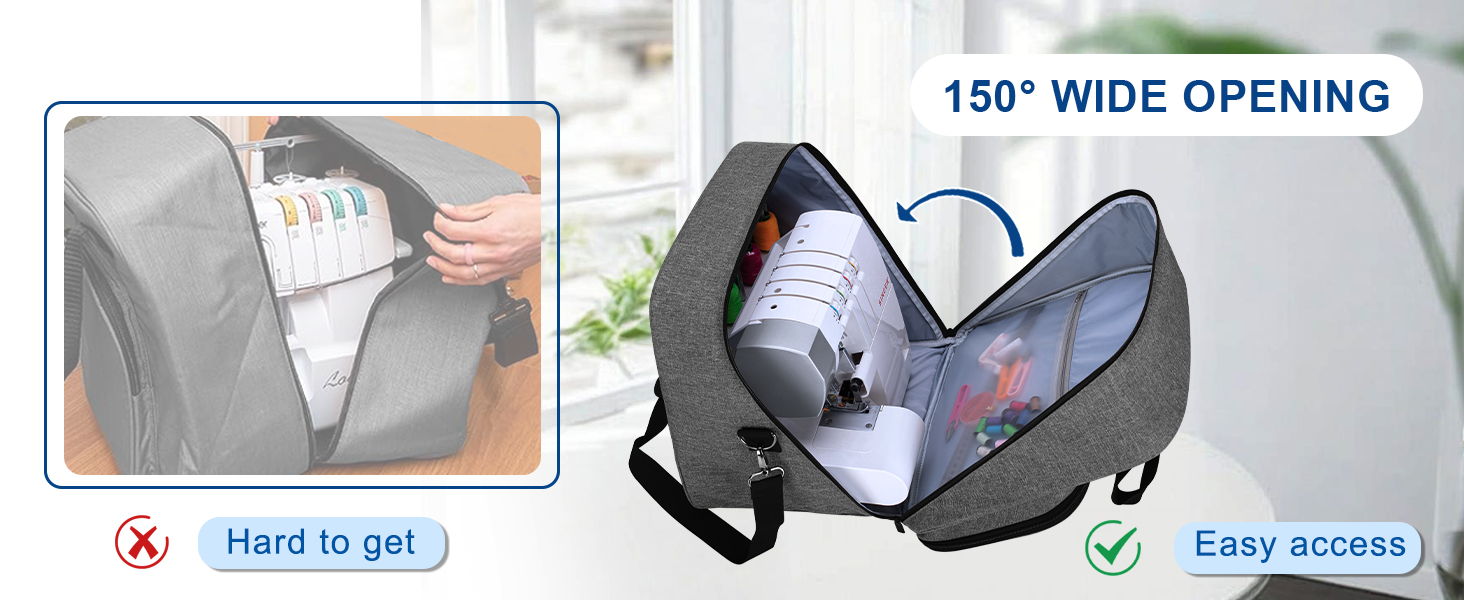 serger case