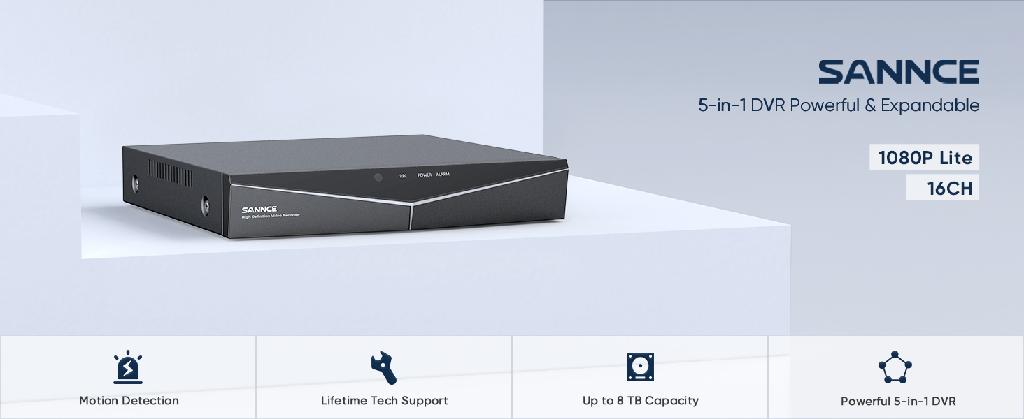 SANNCE 16CH DVR security system