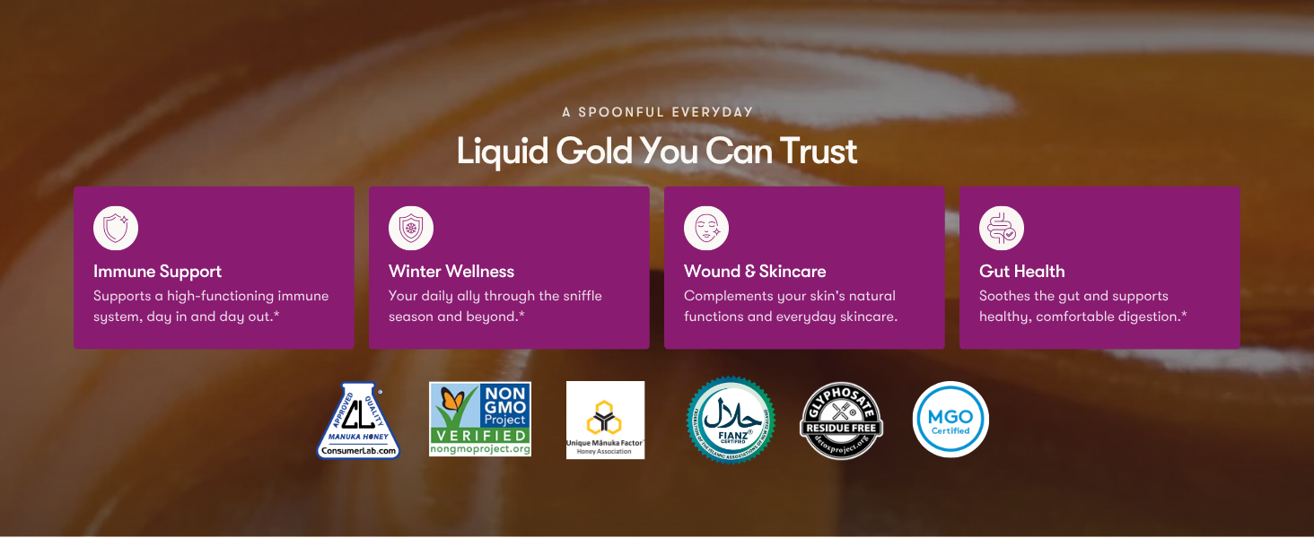 independently tested and globally certified