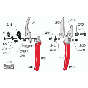 felco pruning shears loppers