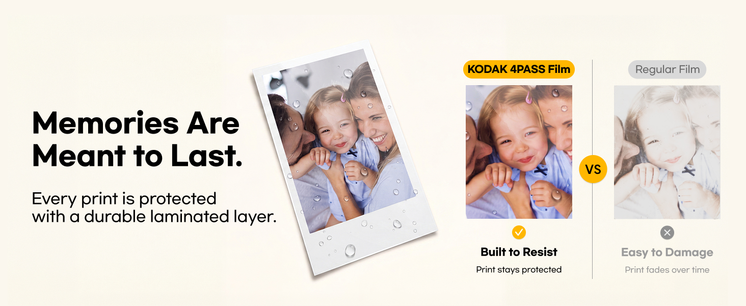 Memories are meant to last. Every print is protected with a durable laminated layer.