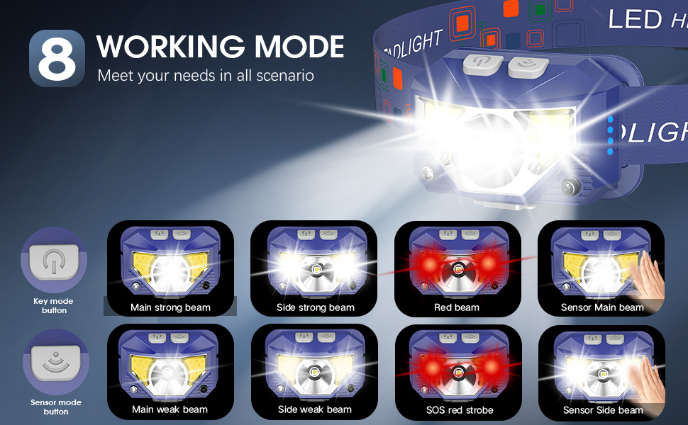 headlamp flashlight