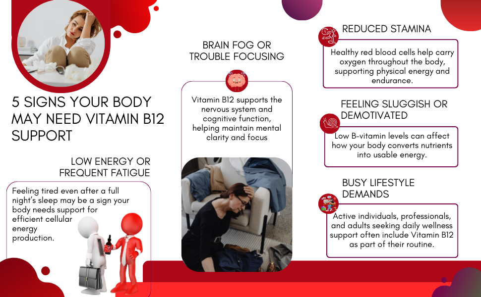 When Your Body Needs a B12 Boost