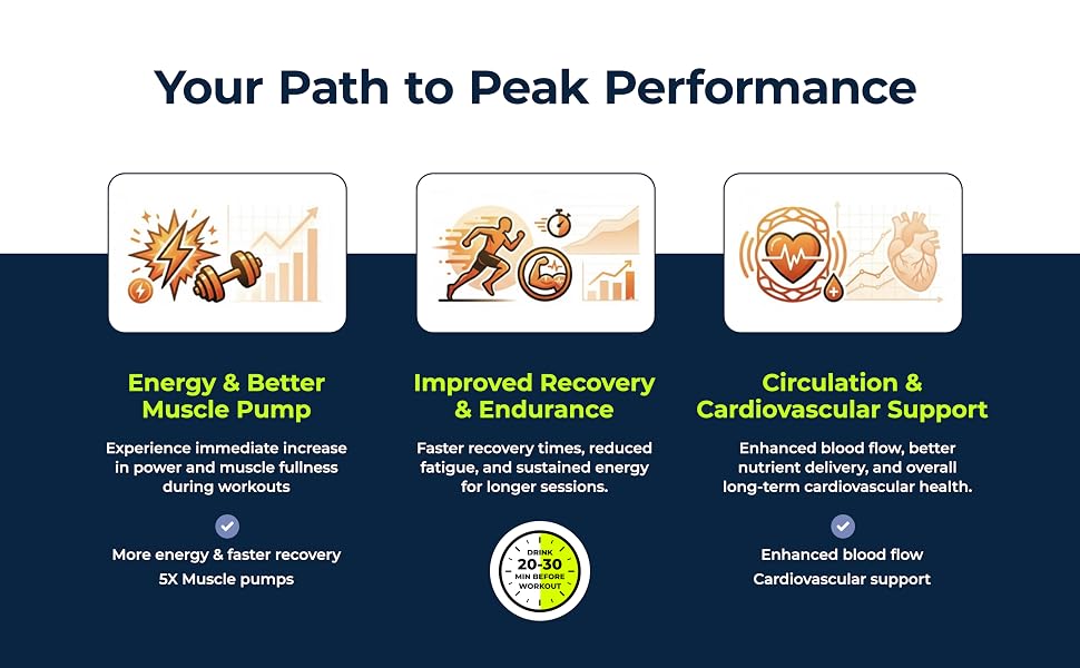 mre pumps at the gym improved recovery and endurance