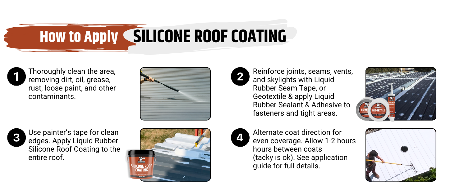 silicone roof coating