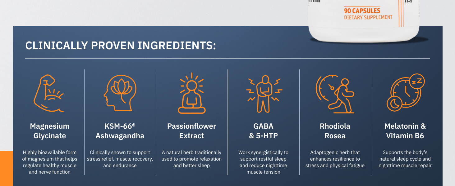 Clinically proven ingredients