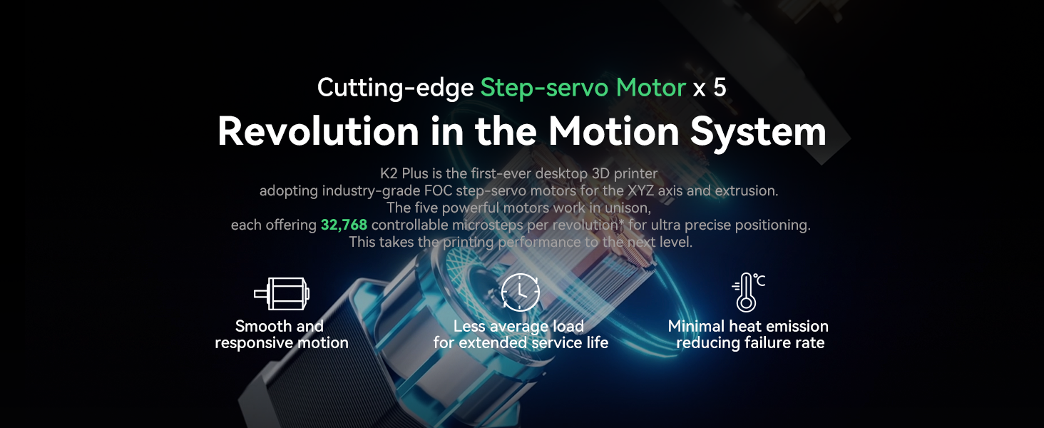 Motor - led 3D Printing Leap