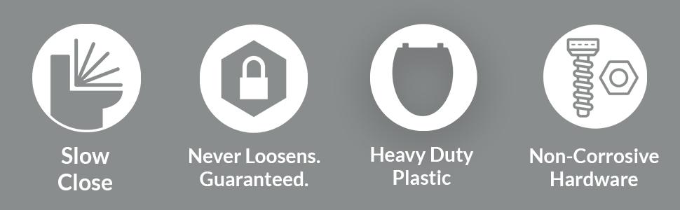 slow close, never loosens, reduced callbacks, durable plastic seat resists scratches, easy install