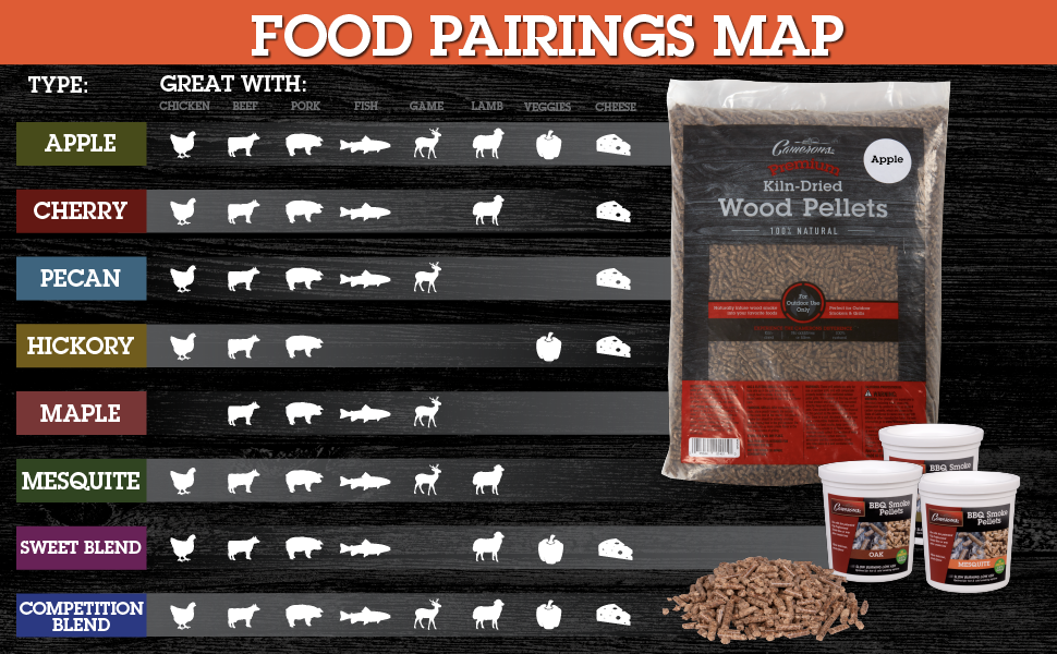 smoking wood chips pellets for smoker grilling grill smoker box pellet tube charcoal gas
