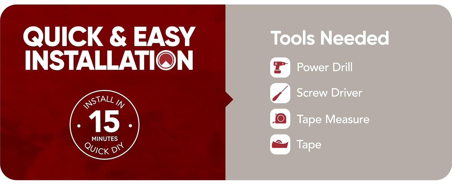 The different tools needed for the Metal Bottom Mount setup. Text reads: Quick &amp; Easy Installation.
