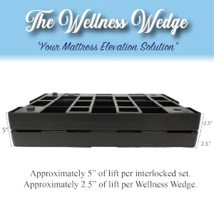 Interlocked Wellness Wedges