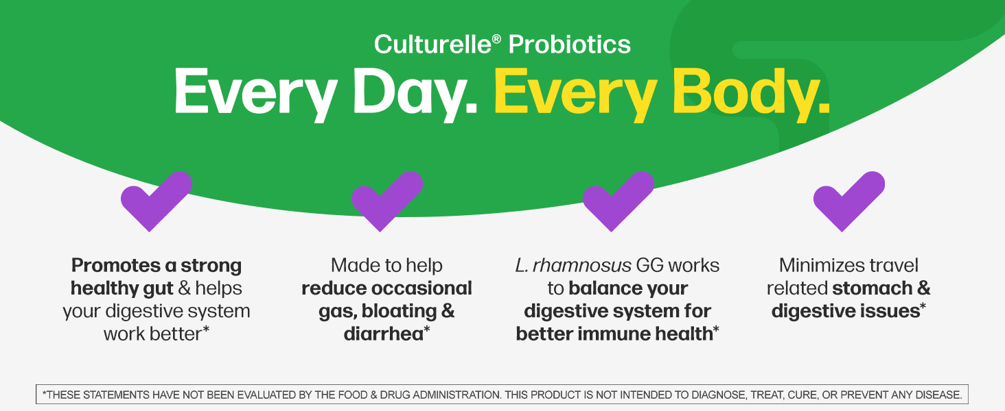 Culturelle Daily Probiotics For Digestive Health + Prebiotics for Women Men Gas Diarrhea