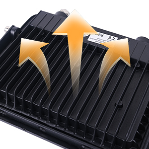 MIWAT 20W 2Pack LED Flood Light