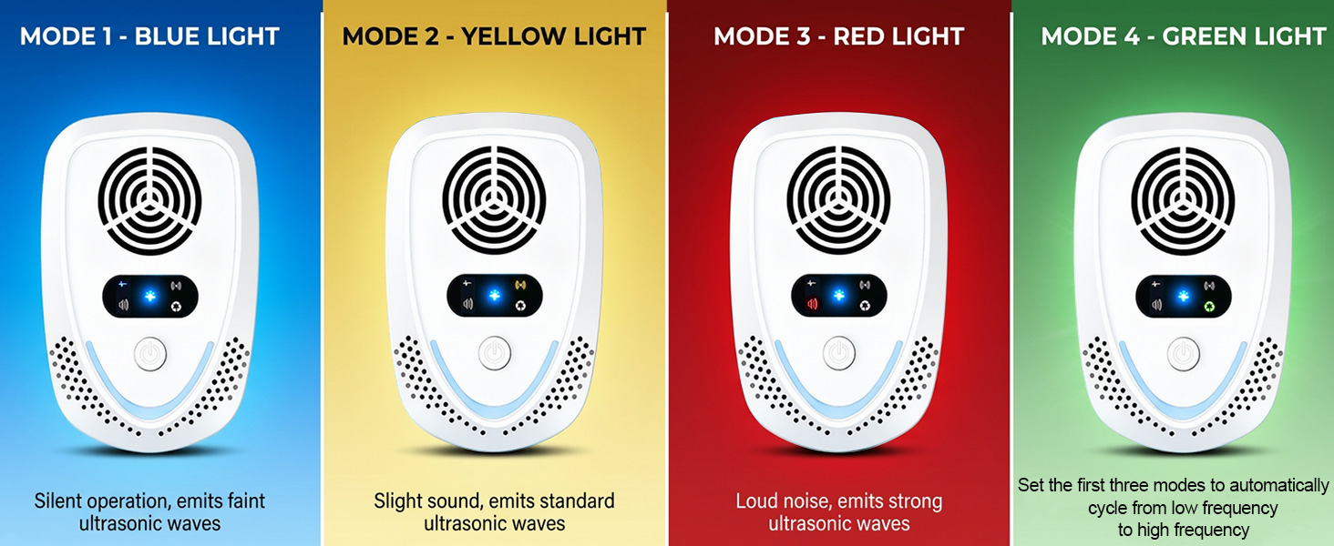 2026 FOXLVDA Upgraded Ultrasonic Pest Repeller