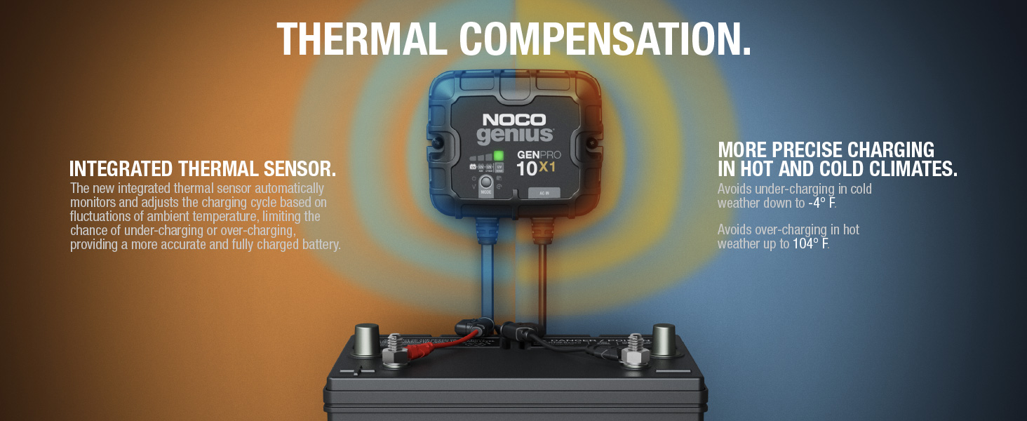 NOCO Genius GENPRO10X1, 1-Bank, 10A, Smart Marine Charger, 12V Onboard Battery Charger, Maintainer
