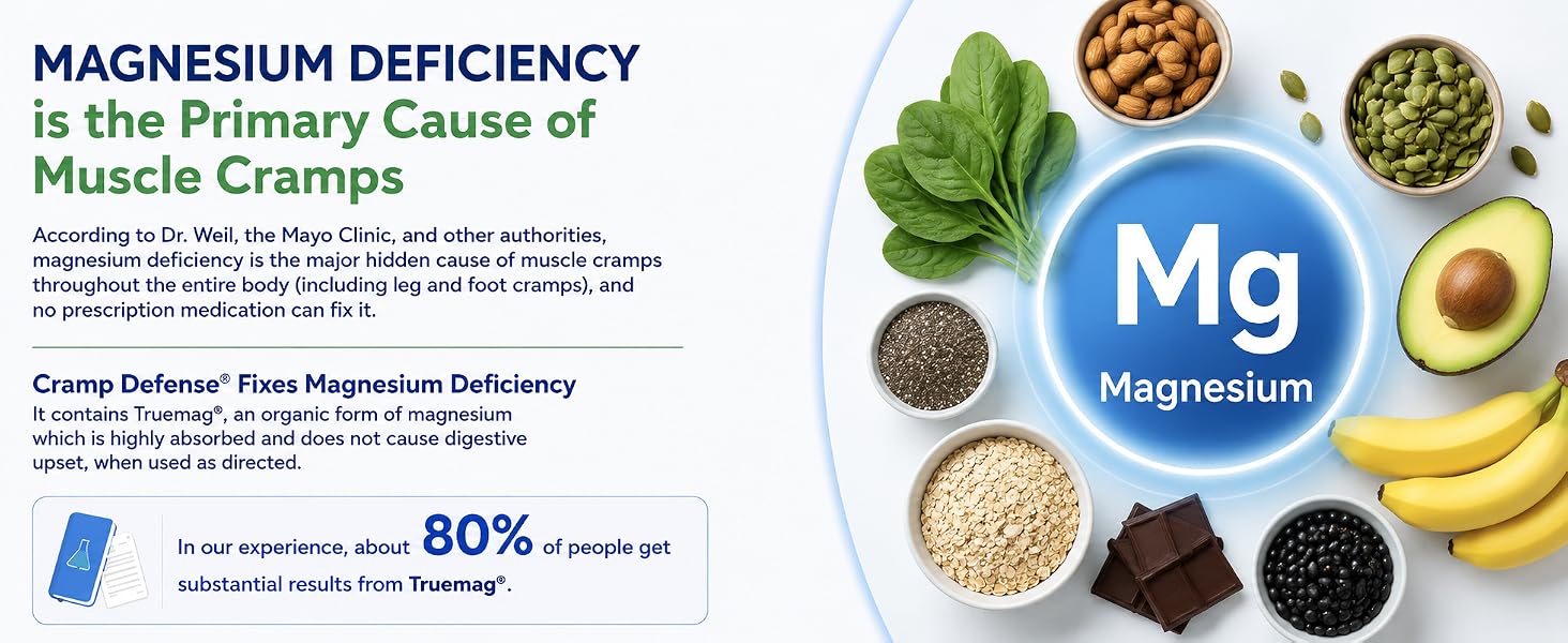 Non-Laxative, Organic Formula for Max Absorption and Results