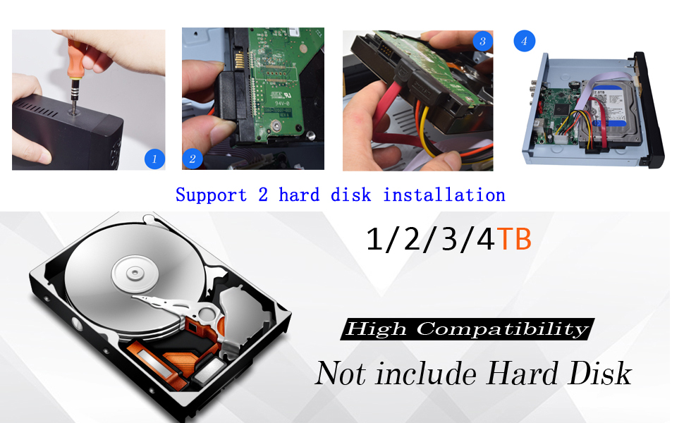 CCTV camera dvr